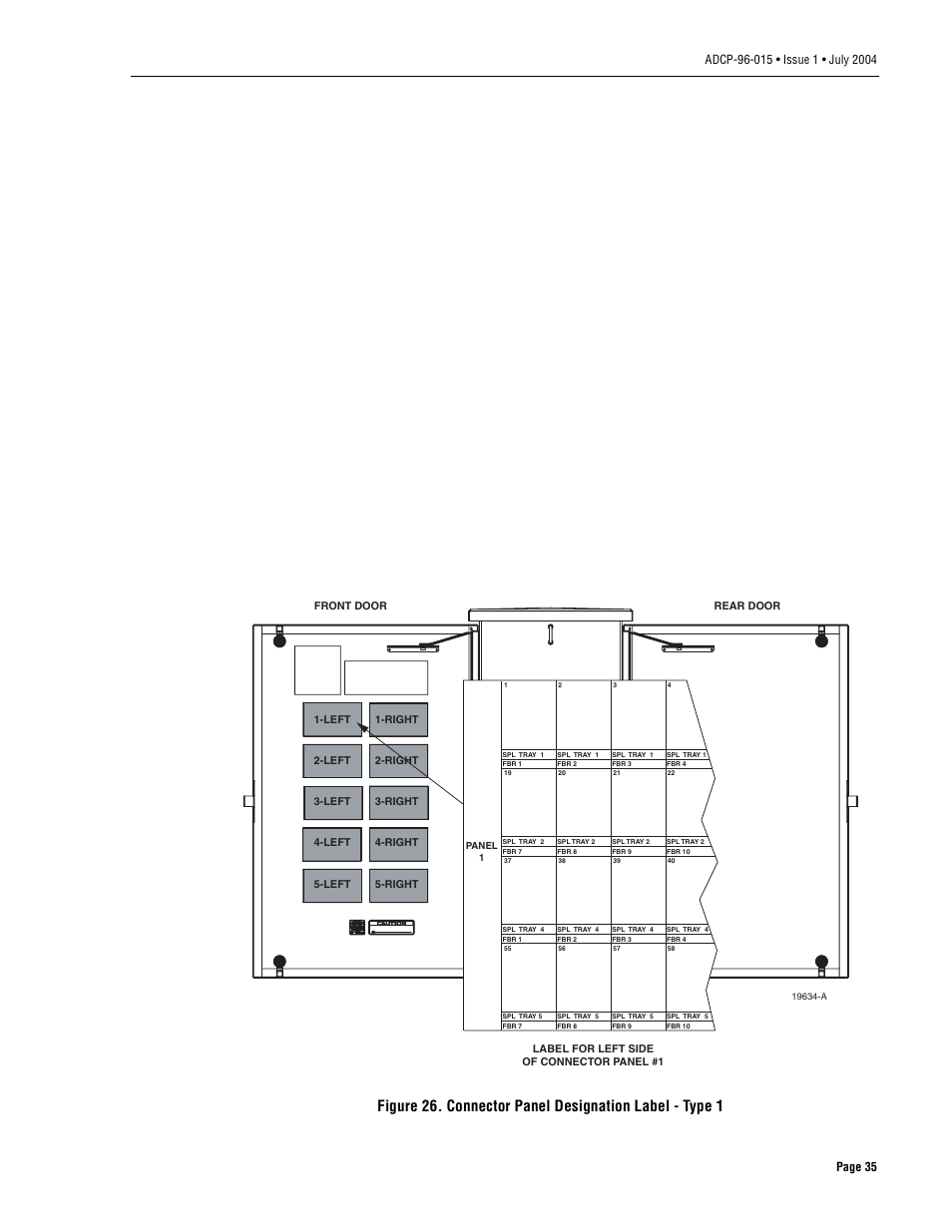 ADC ACE-142S/142V User Manual | Page 41 / 55