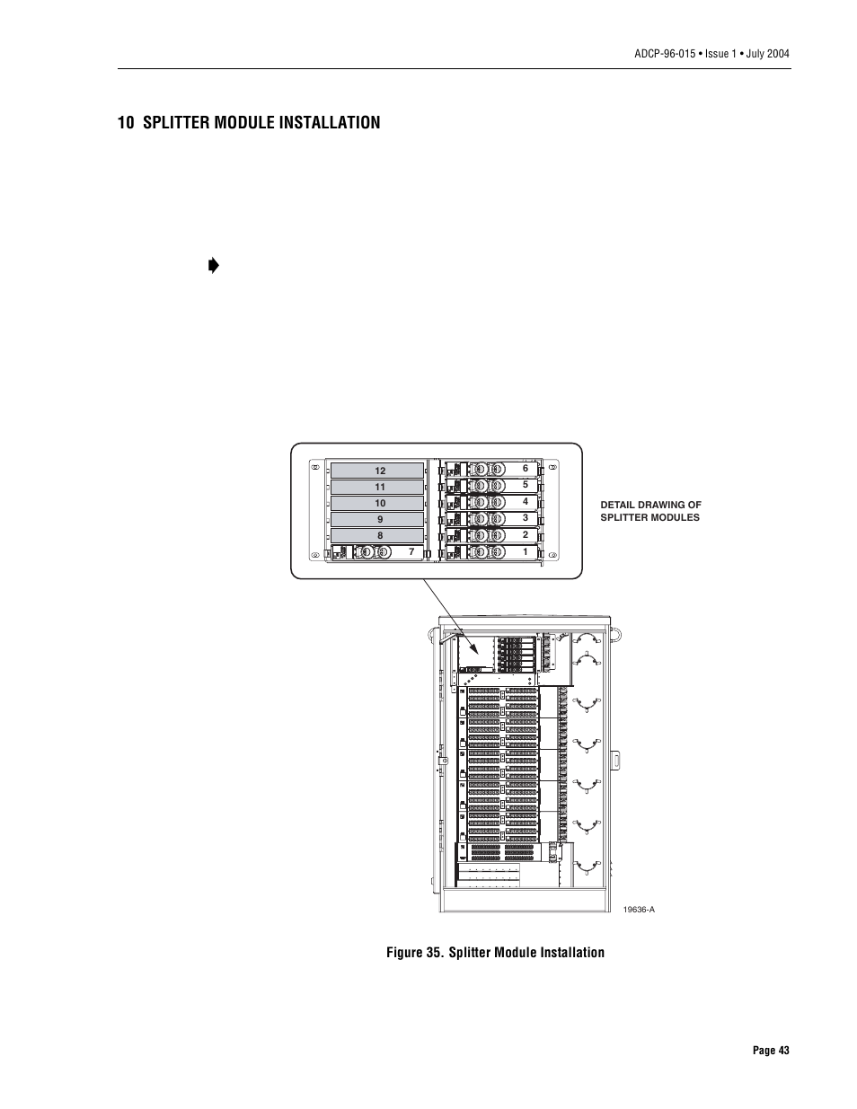 10 splitter module installation, Splitter module installation | ADC ACE-142S/142V User Manual | Page 49 / 55