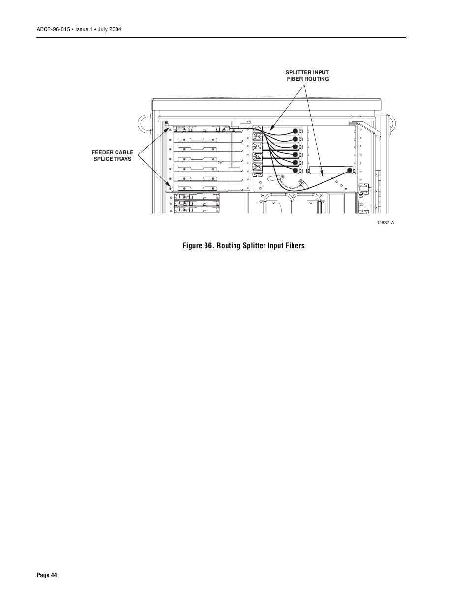 Figure 36 | ADC ACE-142S/142V User Manual | Page 50 / 55