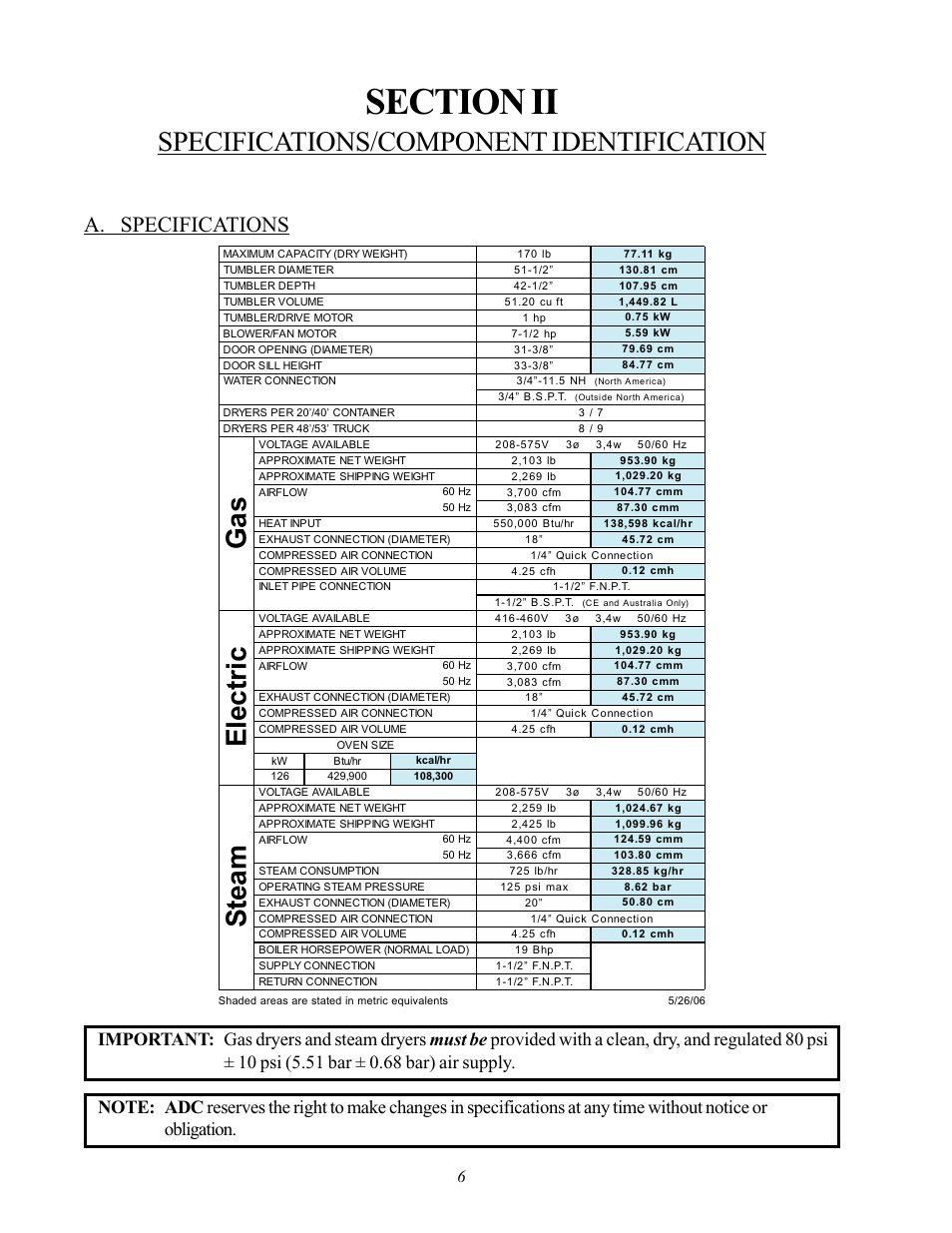 Section ii specifications/component identification, A. specifications, Specifications/component identification | Gas electric steam | ADC AD-170SE User Manual | Page 10 / 58