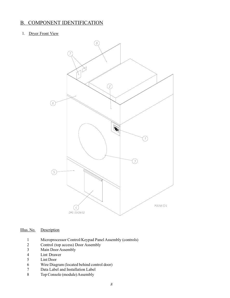 B. component identification | ADC AD-170SE User Manual | Page 12 / 58