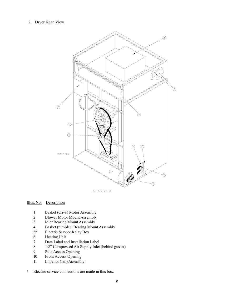 ADC AD-170SE User Manual | Page 13 / 58