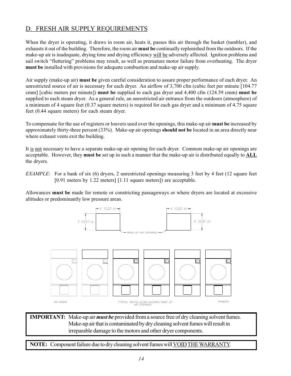 D. fresh air supply requirements | ADC AD-170SE User Manual | Page 18 / 58