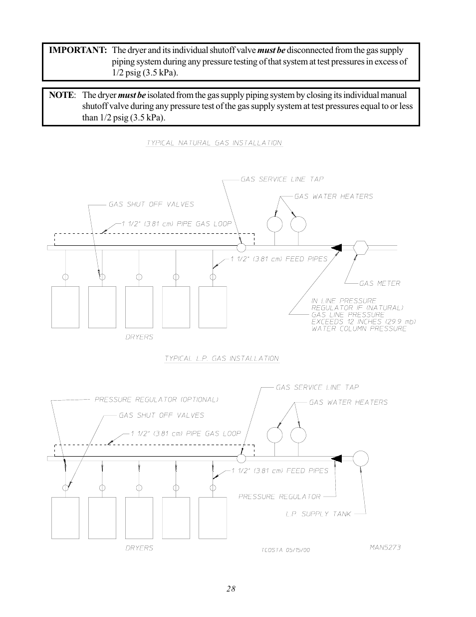 ADC AD-170SE User Manual | Page 32 / 58