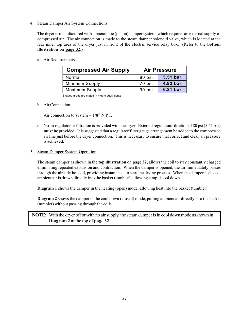 Compressed air supply air pressure | ADC AD-170SE User Manual | Page 35 / 58