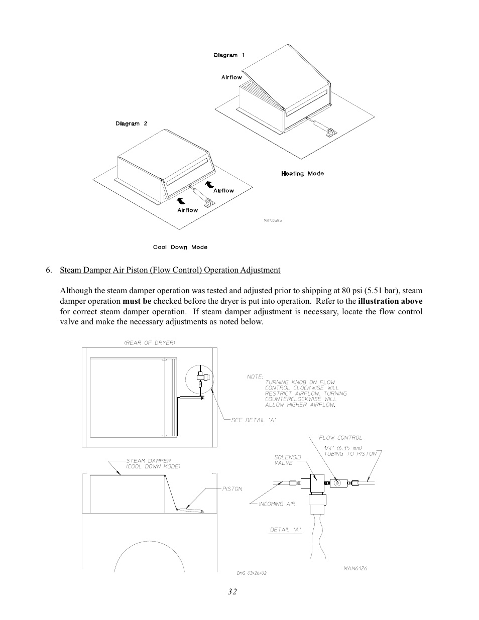 ADC AD-170SE User Manual | Page 36 / 58