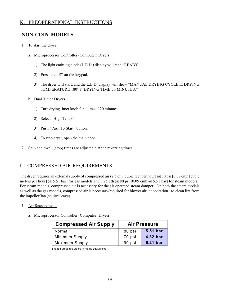 K. preoperational instructions non-coin models, L. compressed air requirements, Compressed air supply air pressure | ADC AD-170SE User Manual | Page 40 / 58