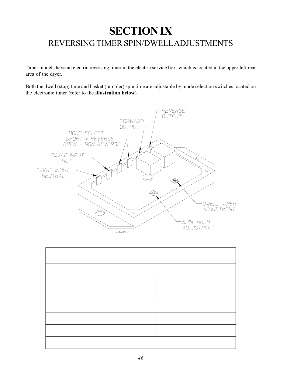 Section ix reversing timer spin/dwell adjustments, Reversing timer spin/dwell adjustments | ADC AD-170SE User Manual | Page 50 / 58