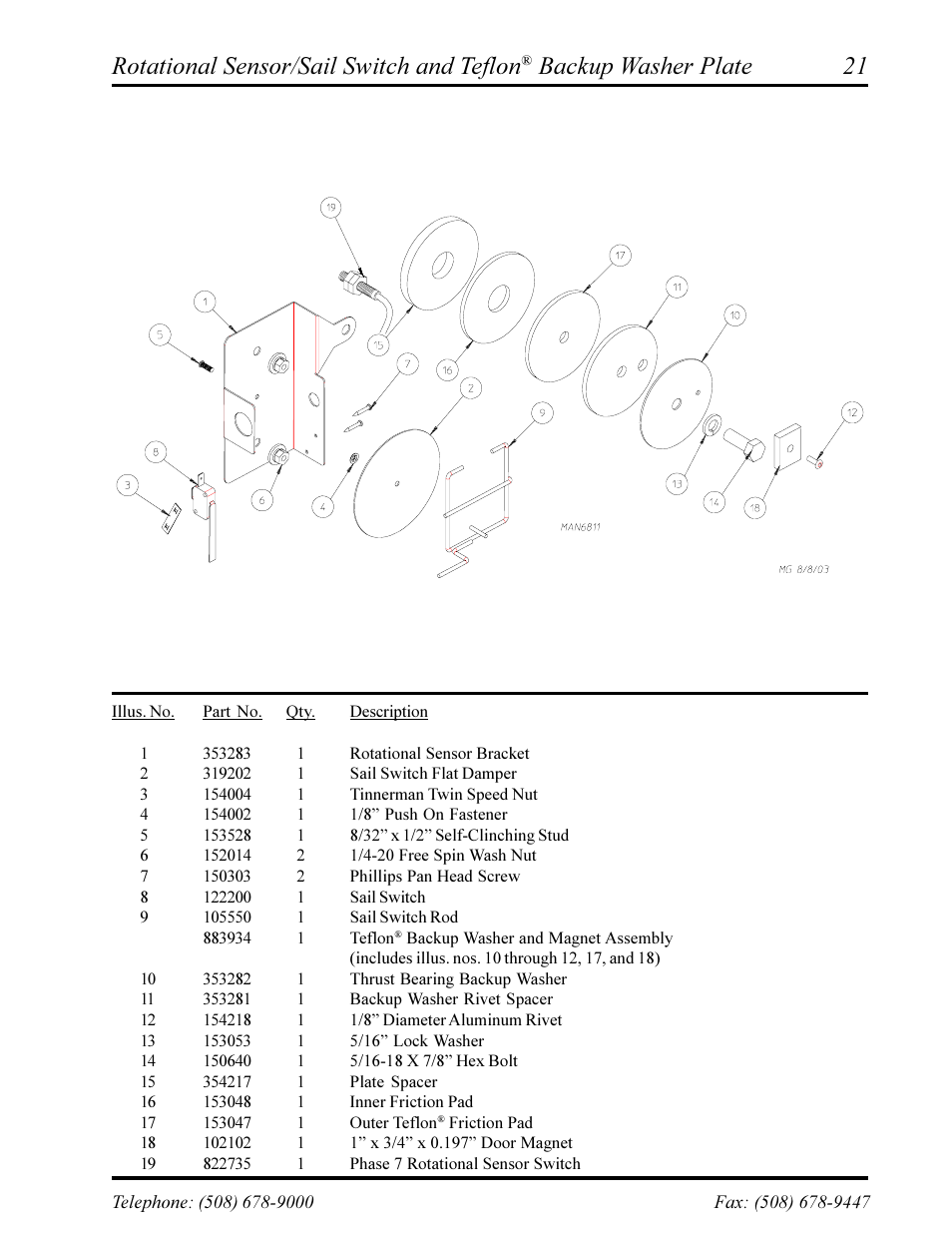Rotational sensor/sail switch and teflon, Backup washer plate | ADC AD-360X2 User Manual | Page 23 / 38