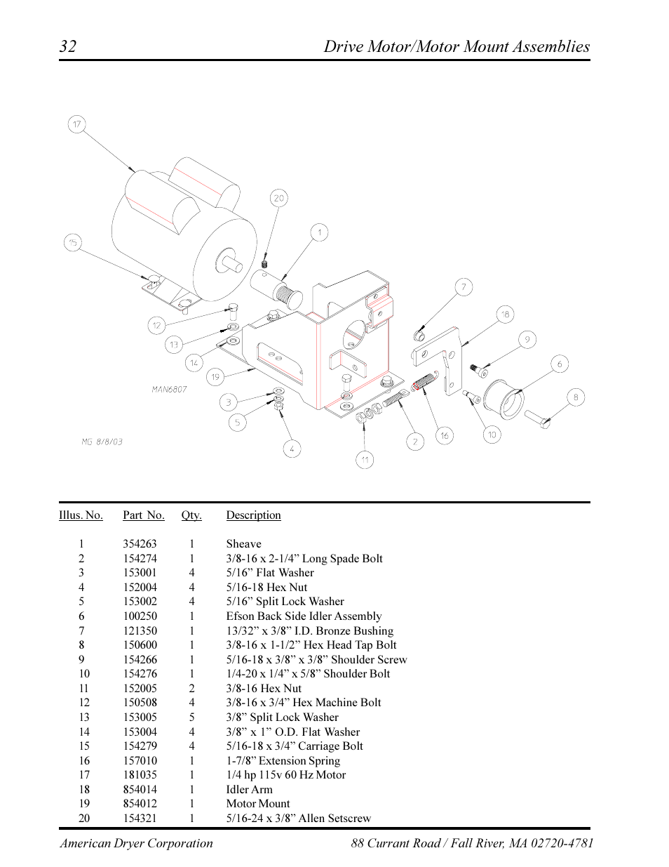 Drive motor/motor mount assemblies | ADC AD-360X2 User Manual | Page 34 / 38