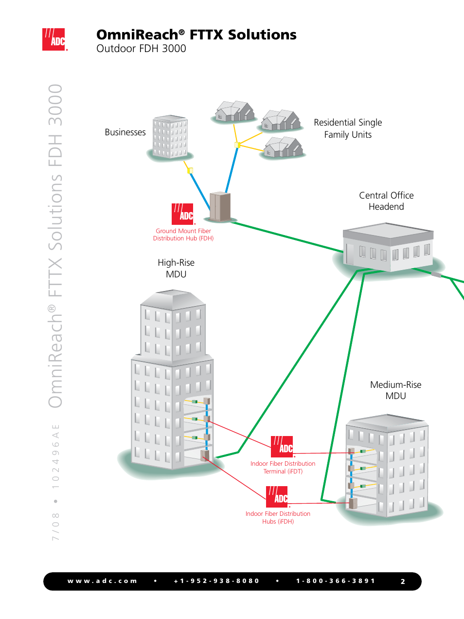 Omnireach, Fttx solutions fdh 3000, Fttx solutions | ADC OmniReach FDH 3000 User Manual | Page 2 / 20