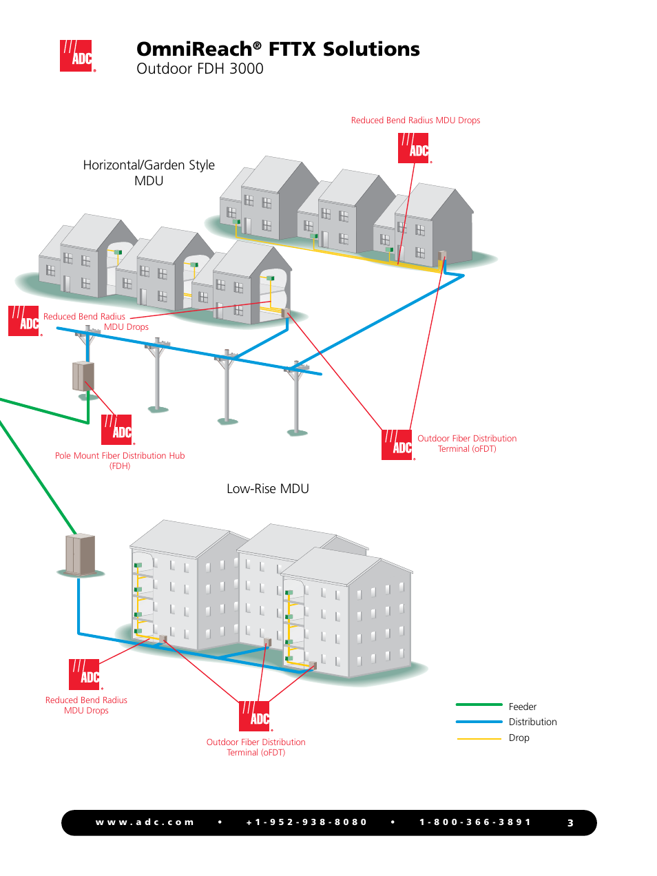 Omnireach, Fttx solutions, Outdoor fdh 3000 | Horizontal/garden style mdu low-rise mdu | ADC OmniReach FDH 3000 User Manual | Page 3 / 20