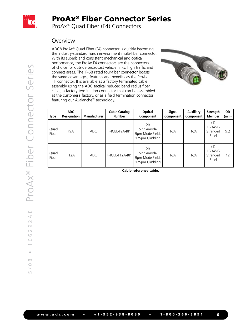 Pr oax, Fiber connector series, Proax | Quad fiber (f4) connectors overview | ADC Triaxial Camera Connectors ProAx User Manual | Page 6 / 16