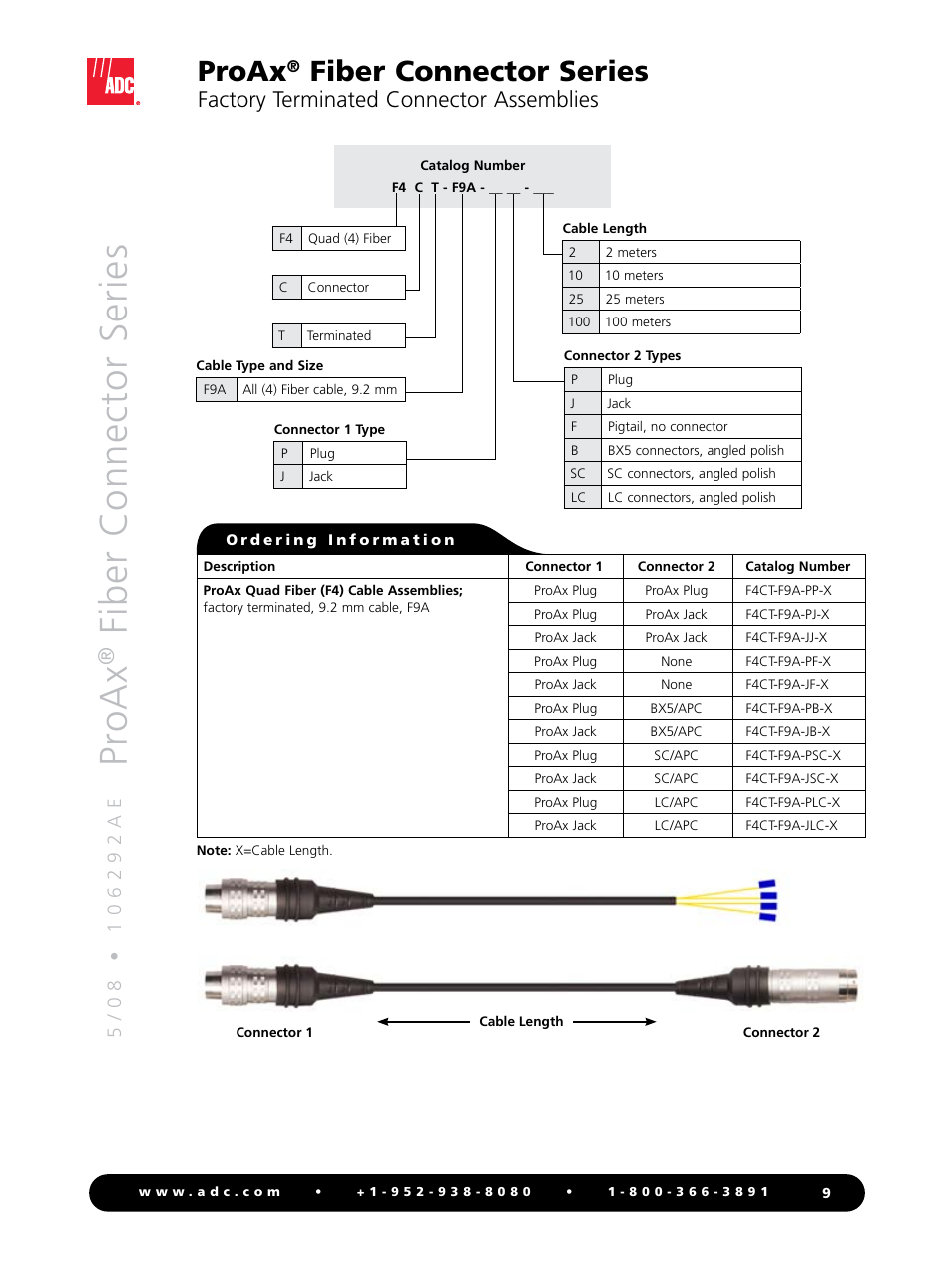 Pr oax, Fiber connector series, Proax | Factory terminated connector assemblies | ADC Triaxial Camera Connectors ProAx User Manual | Page 9 / 16