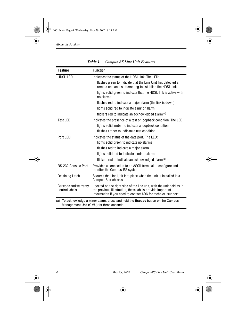 ADC Campus RS Destop Unit User Manual | Page 12 / 32