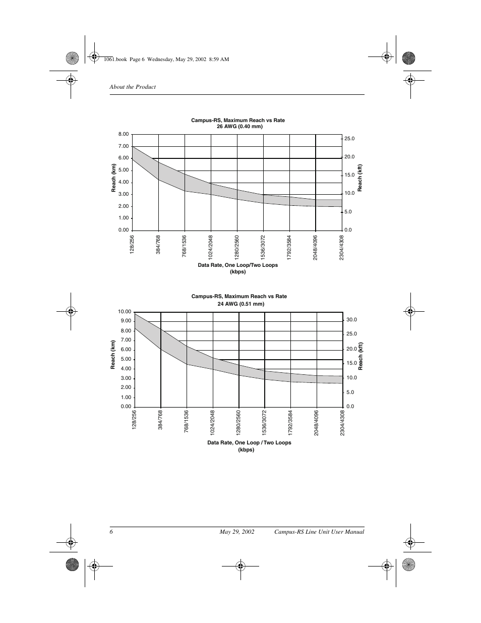 ADC Campus RS Destop Unit User Manual | Page 14 / 32