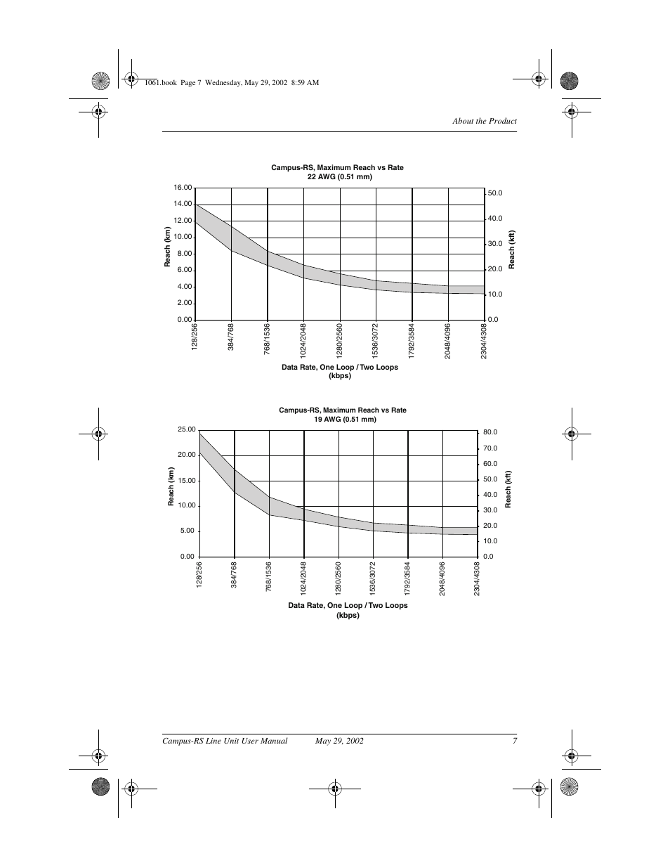 ADC Campus RS Destop Unit User Manual | Page 15 / 32