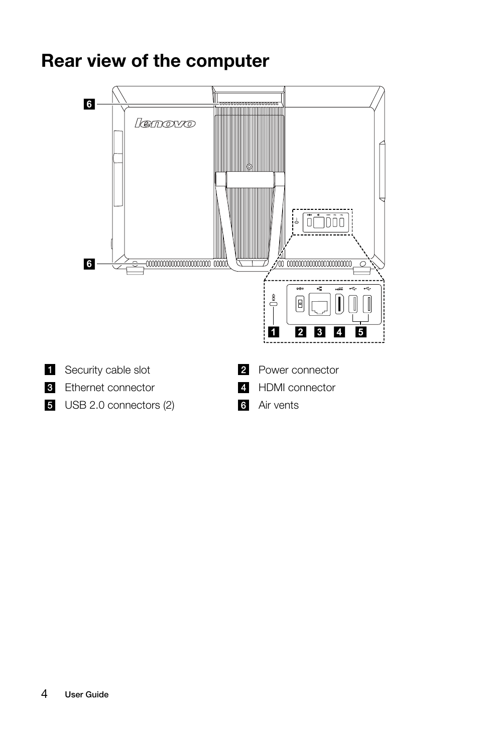 Rear view of the computer | Lenovo S20-00 All-in-One User Manual | Page 9 / 59