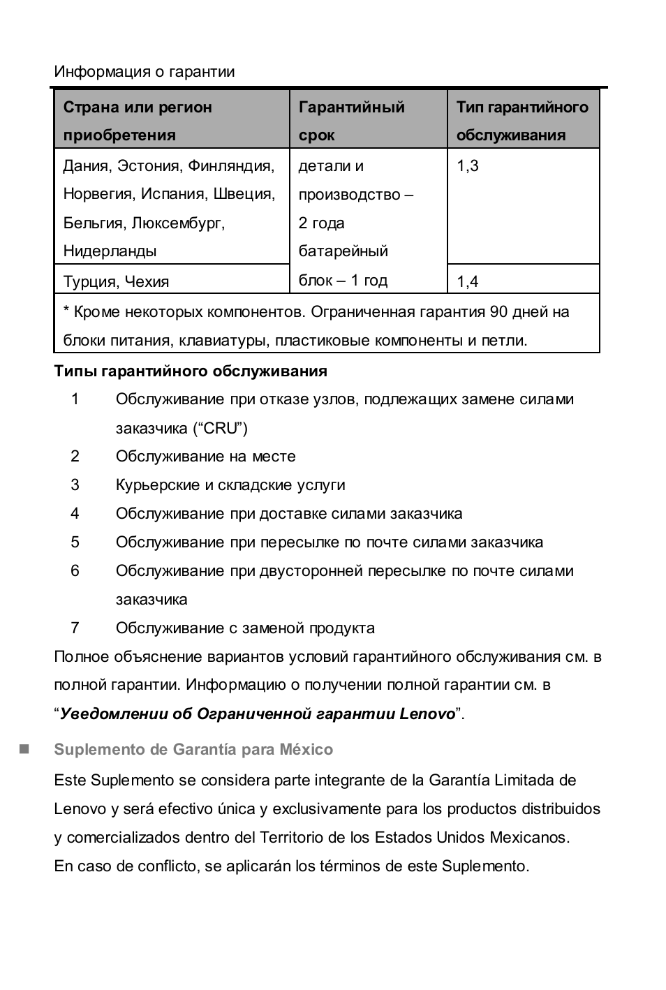 Suplemento de garantía para méxico | Lenovo A1000L Tablet User Manual | Page 13 / 28