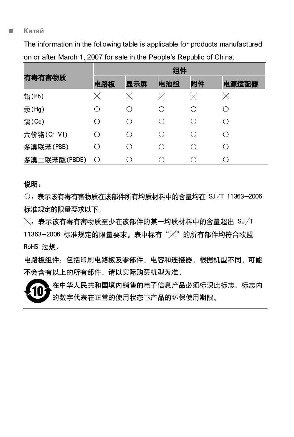 Китай | Lenovo A1000L Tablet User Manual | Page 19 / 28