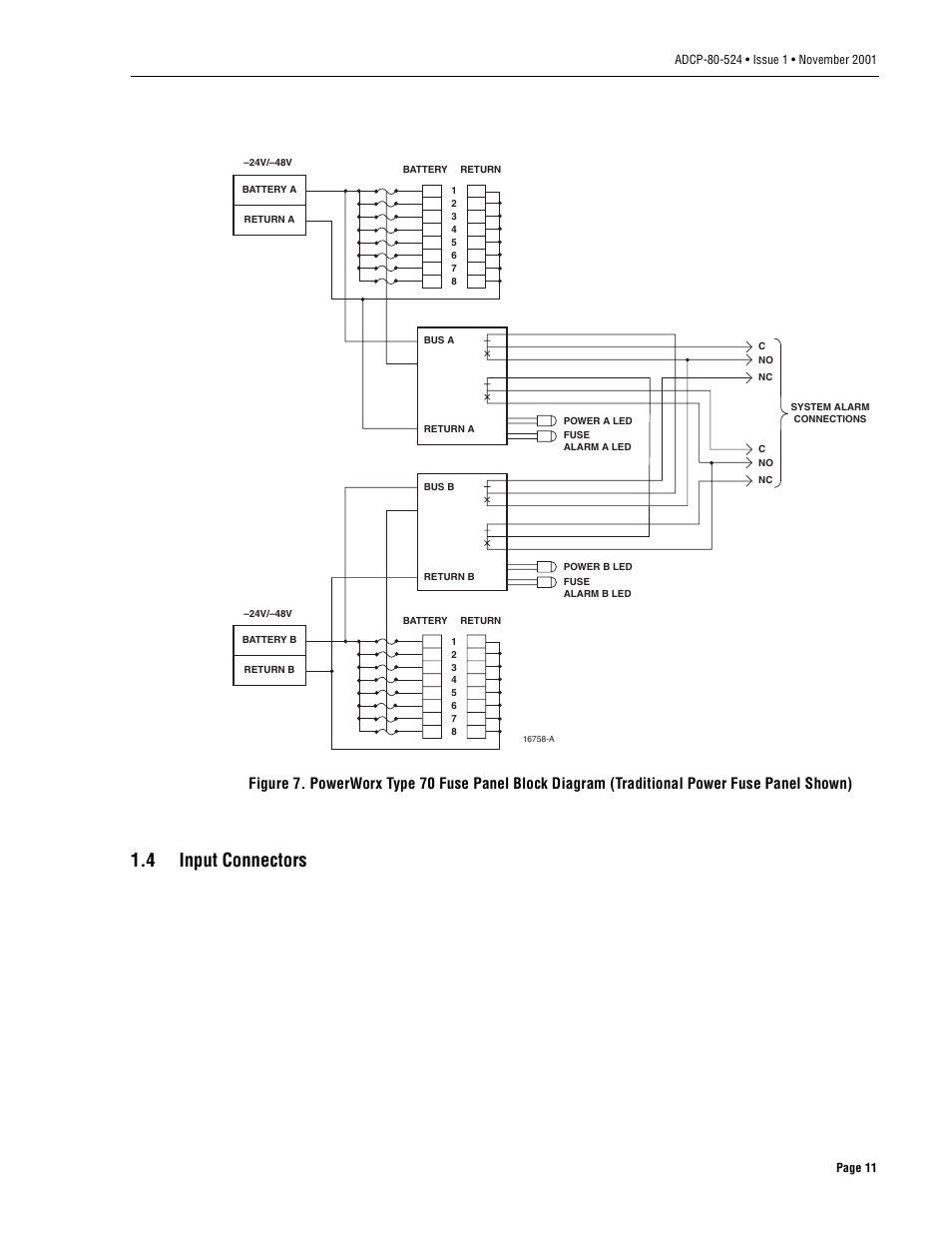 4 input connectors, Input connectors | ADC 70 User Manual | Page 11 / 32