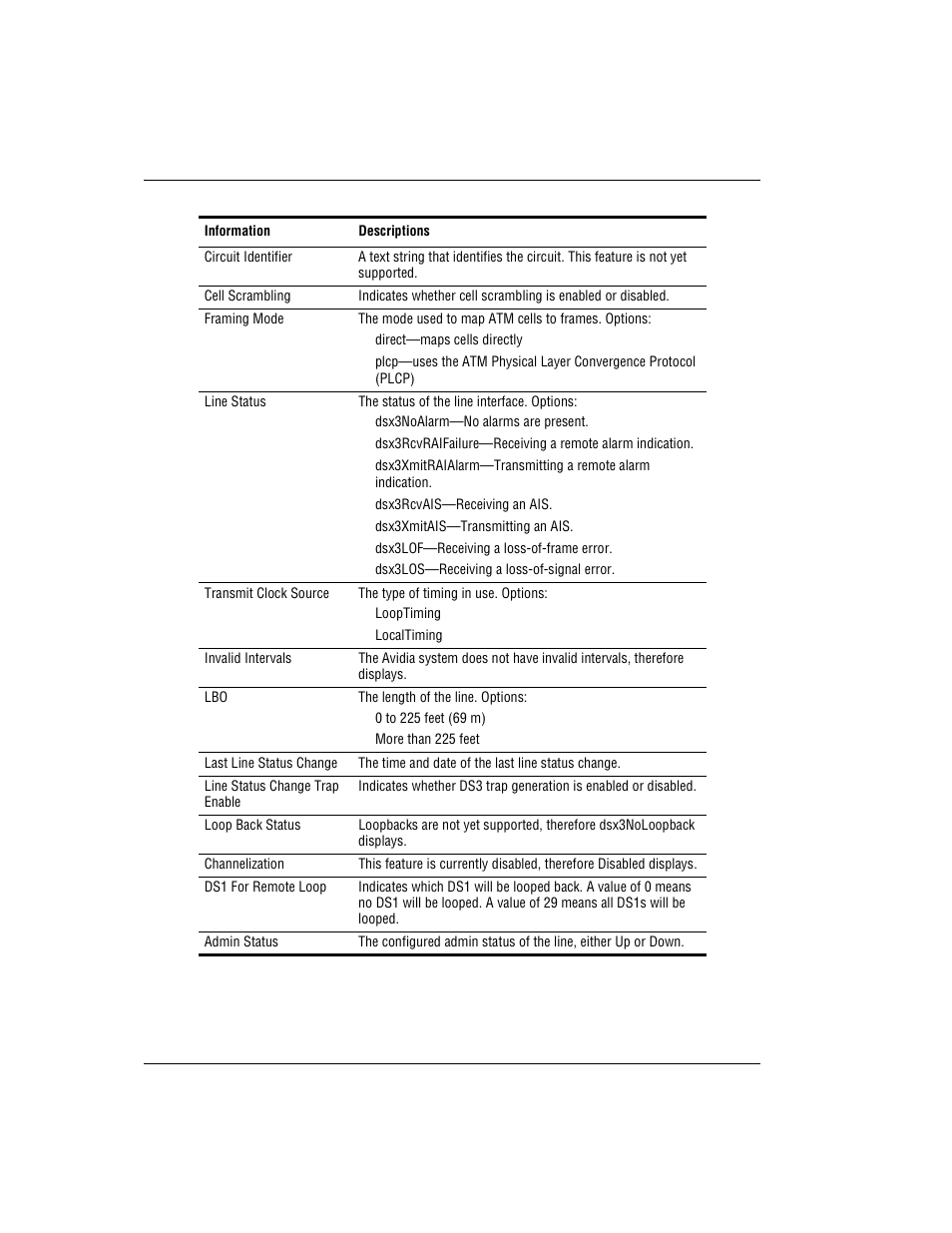 ADC AVIDIA SWD4573I1 User Manual | Page 178 / 658