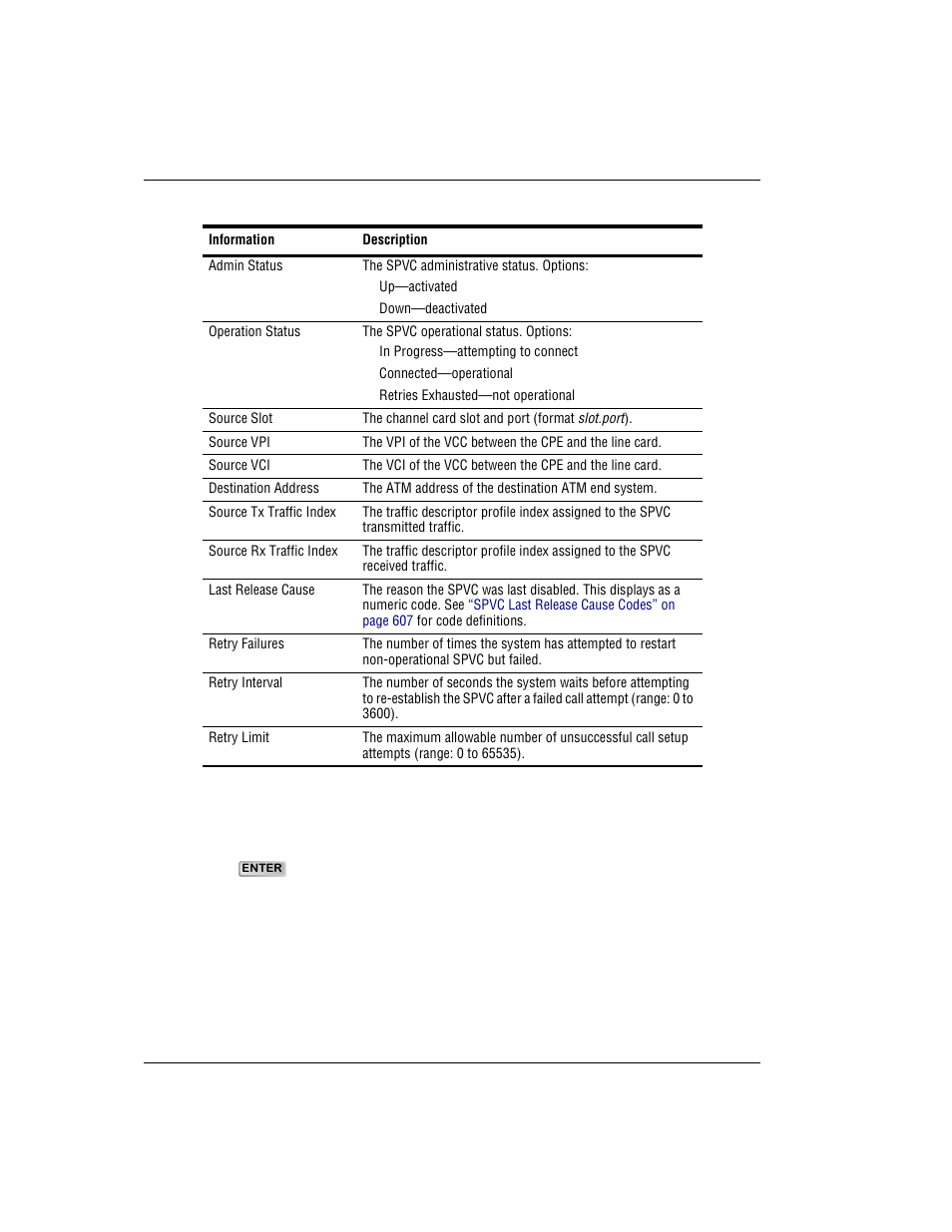 Deleting spvcs | ADC AVIDIA SWD4573I1 User Manual | Page 220 / 658