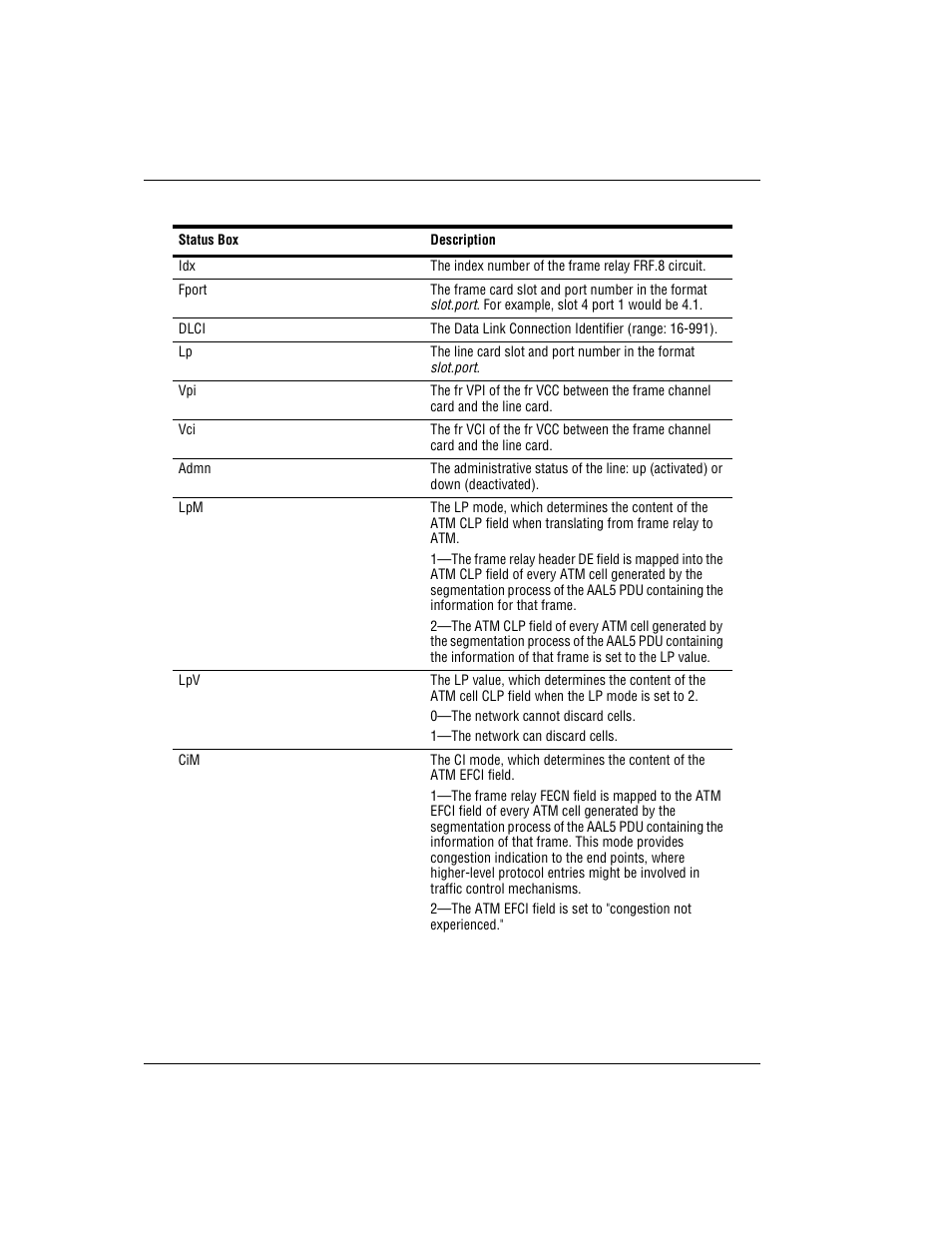 ADC AVIDIA SWD4573I1 User Manual | Page 244 / 658