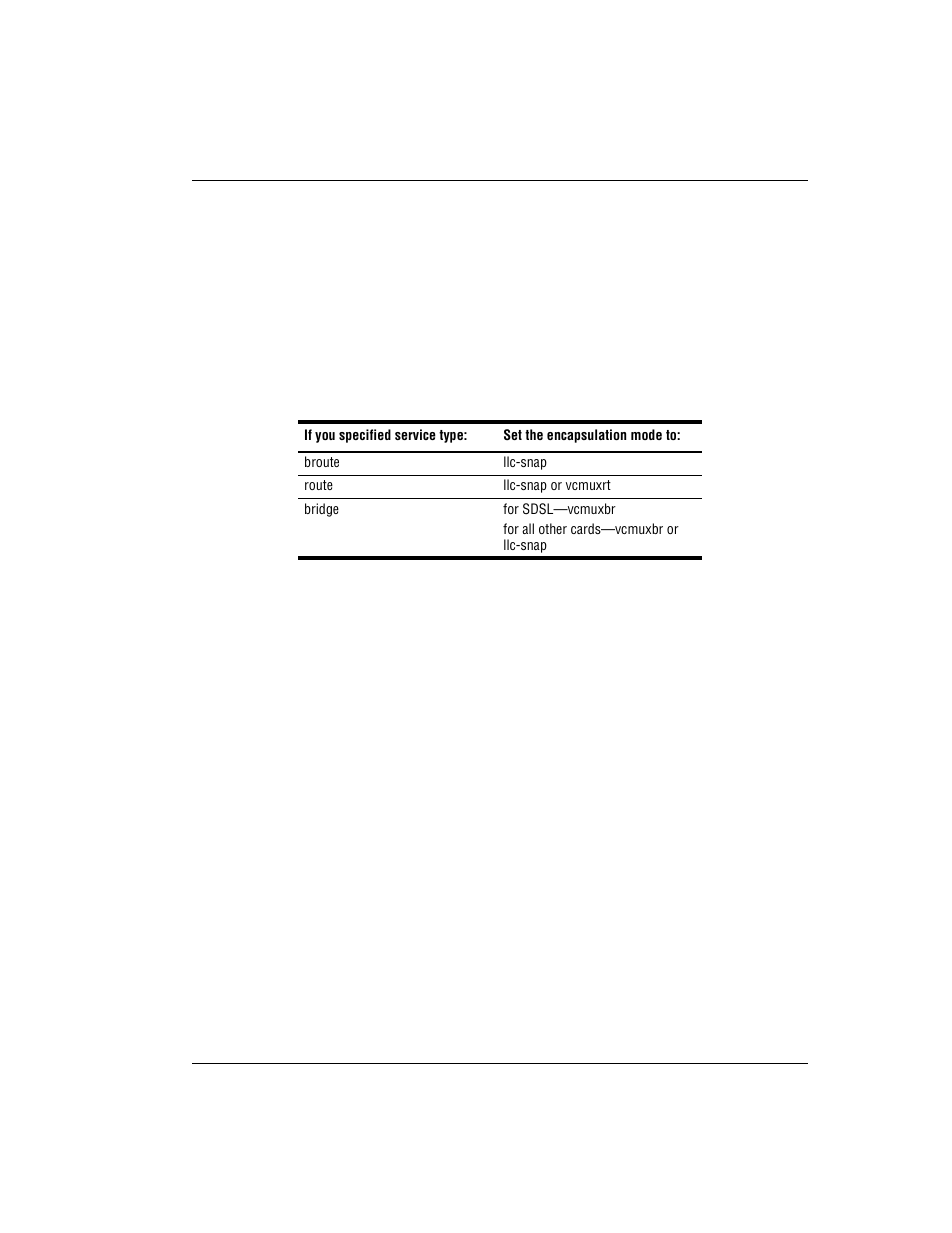 ADC AVIDIA SWD4573I1 User Manual | Page 255 / 658