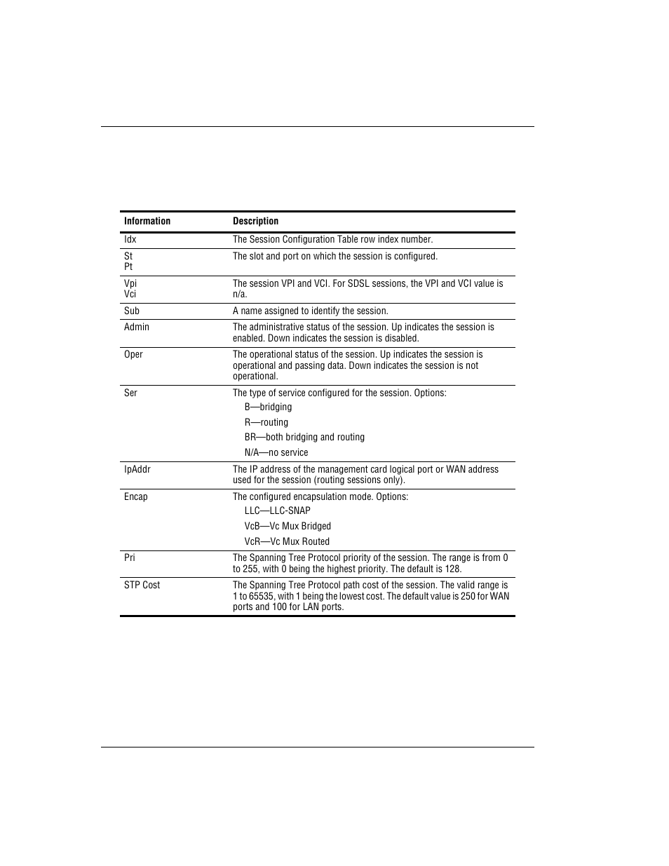 ADC AVIDIA SWD4573I1 User Manual | Page 260 / 658