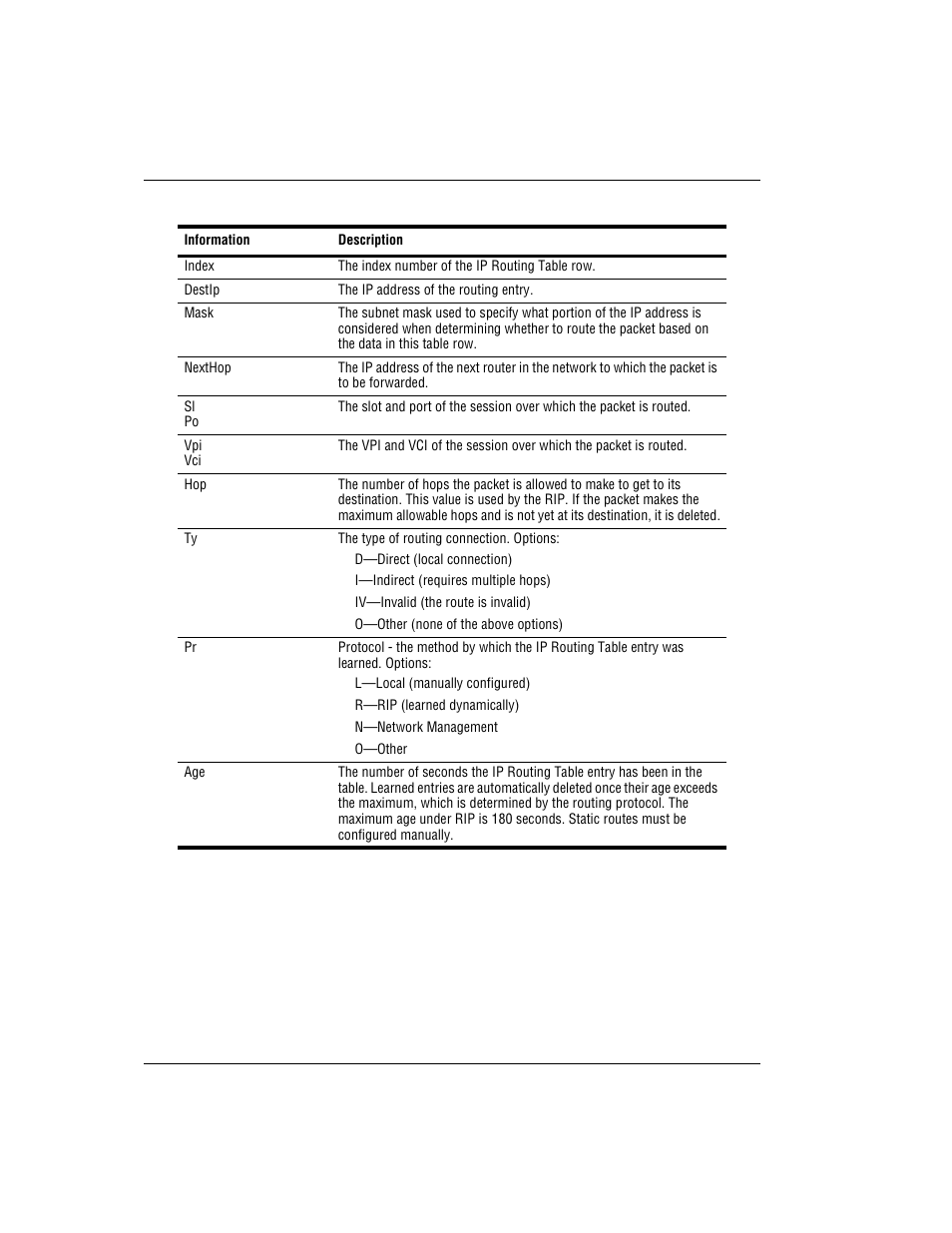 ADC AVIDIA SWD4573I1 User Manual | Page 264 / 658