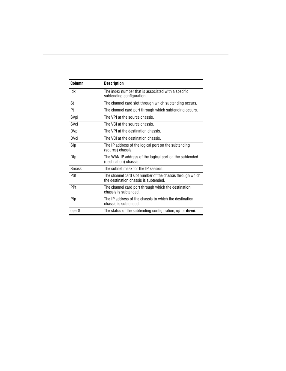 ADC AVIDIA SWD4573I1 User Manual | Page 284 / 658