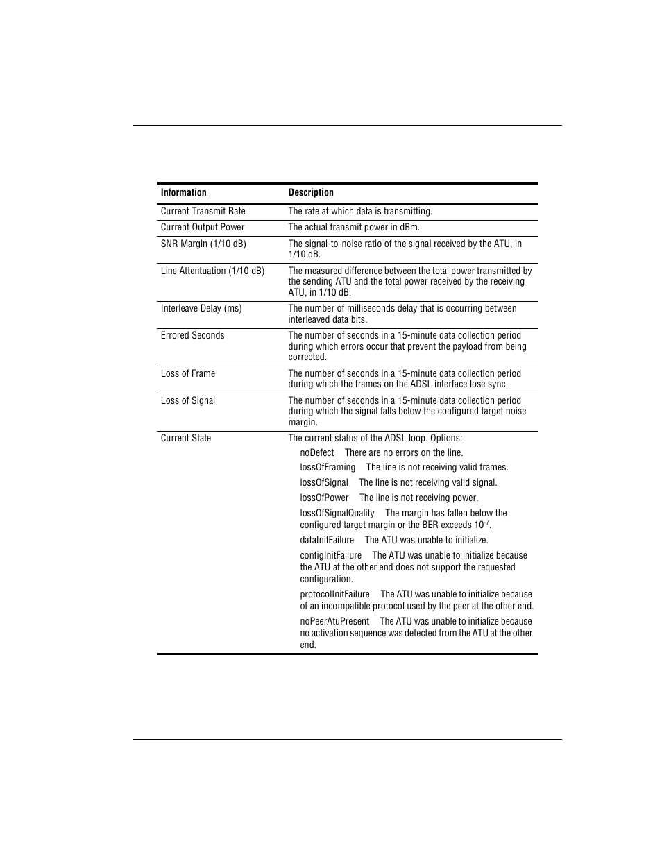 ADC AVIDIA SWD4573I1 User Manual | Page 287 / 658