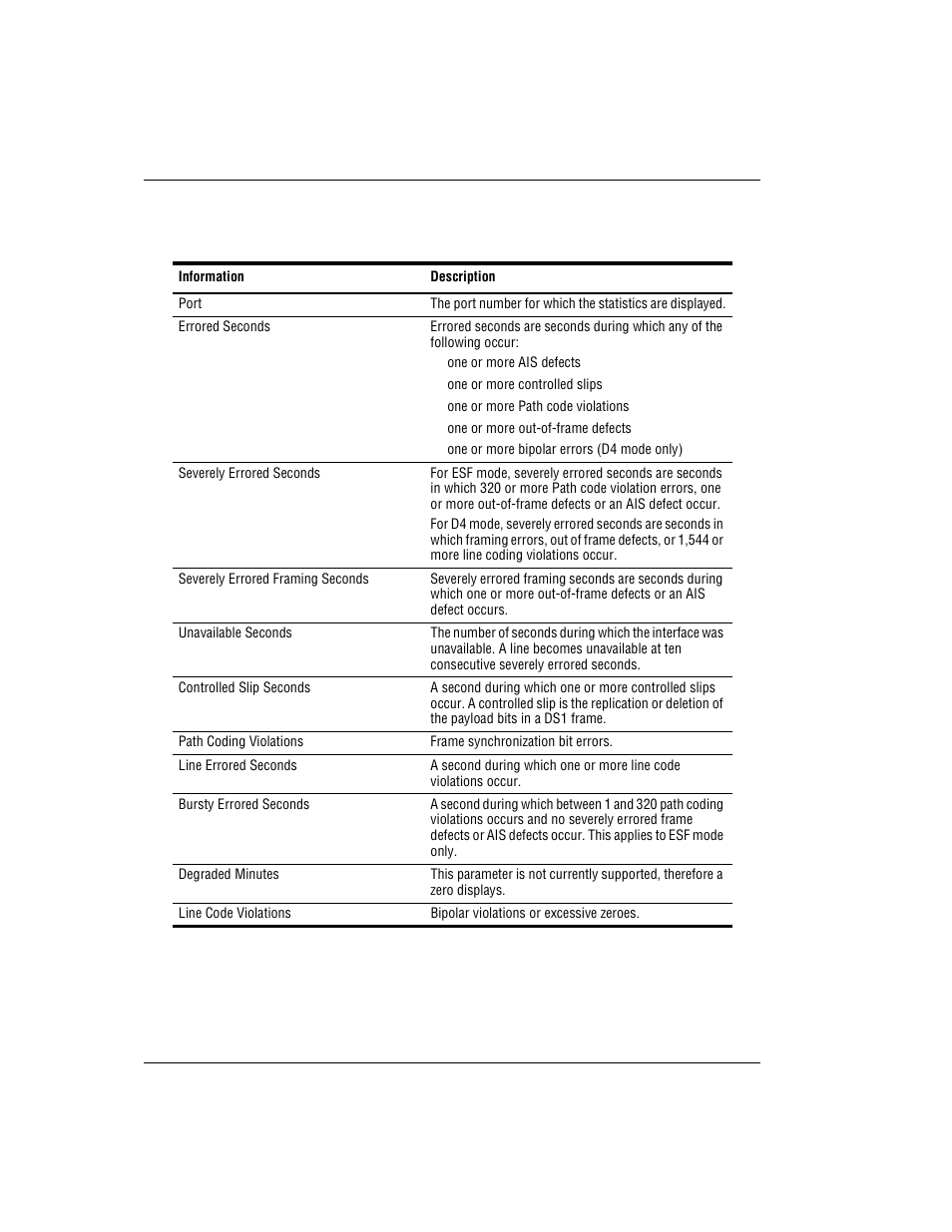 ADC AVIDIA SWD4573I1 User Manual | Page 314 / 658