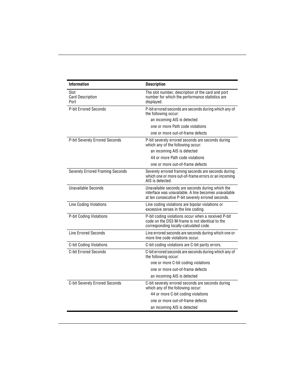 ADC AVIDIA SWD4573I1 User Manual | Page 317 / 658