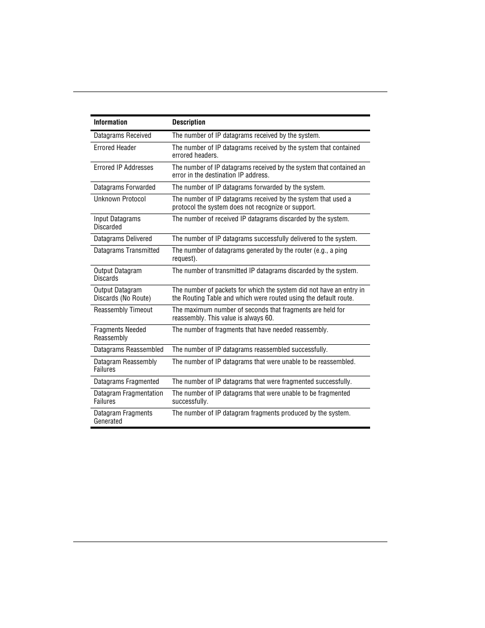 ADC AVIDIA SWD4573I1 User Manual | Page 338 / 658