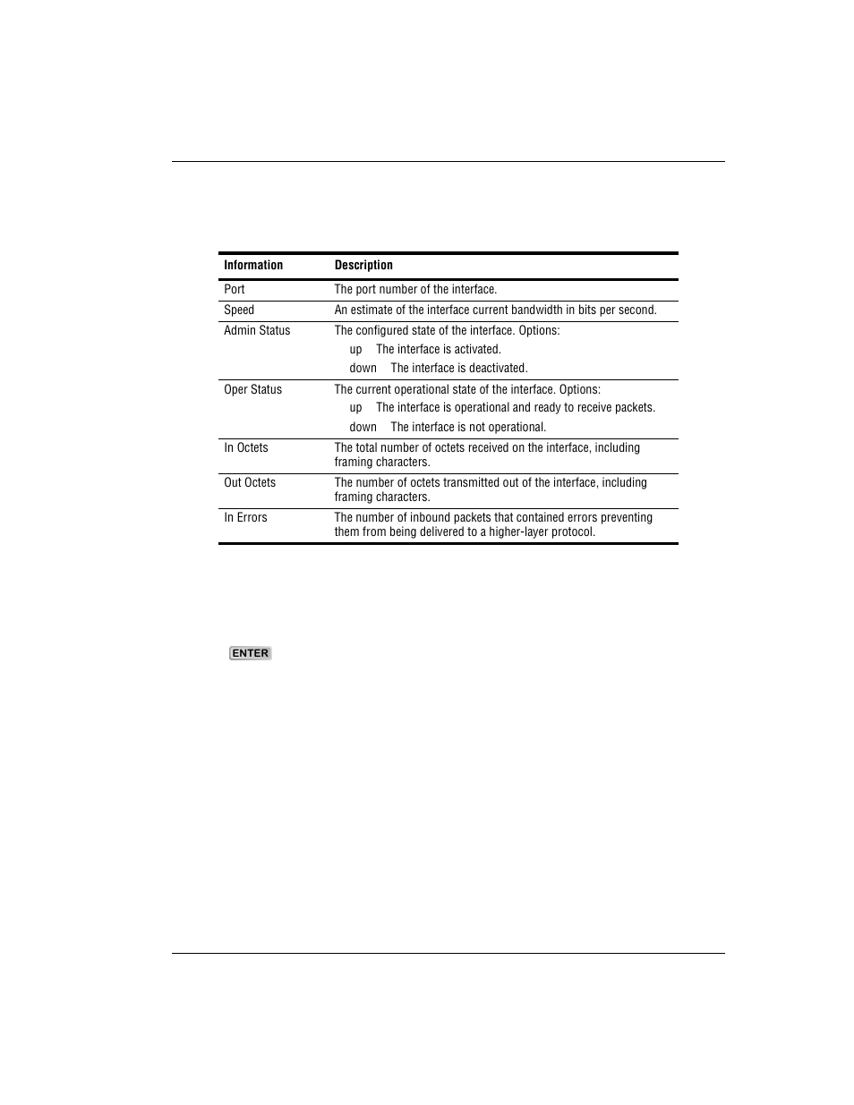 Monitoring interfaces, Onitoring, Nterfaces | ADC AVIDIA SWD4573I1 User Manual | Page 351 / 658