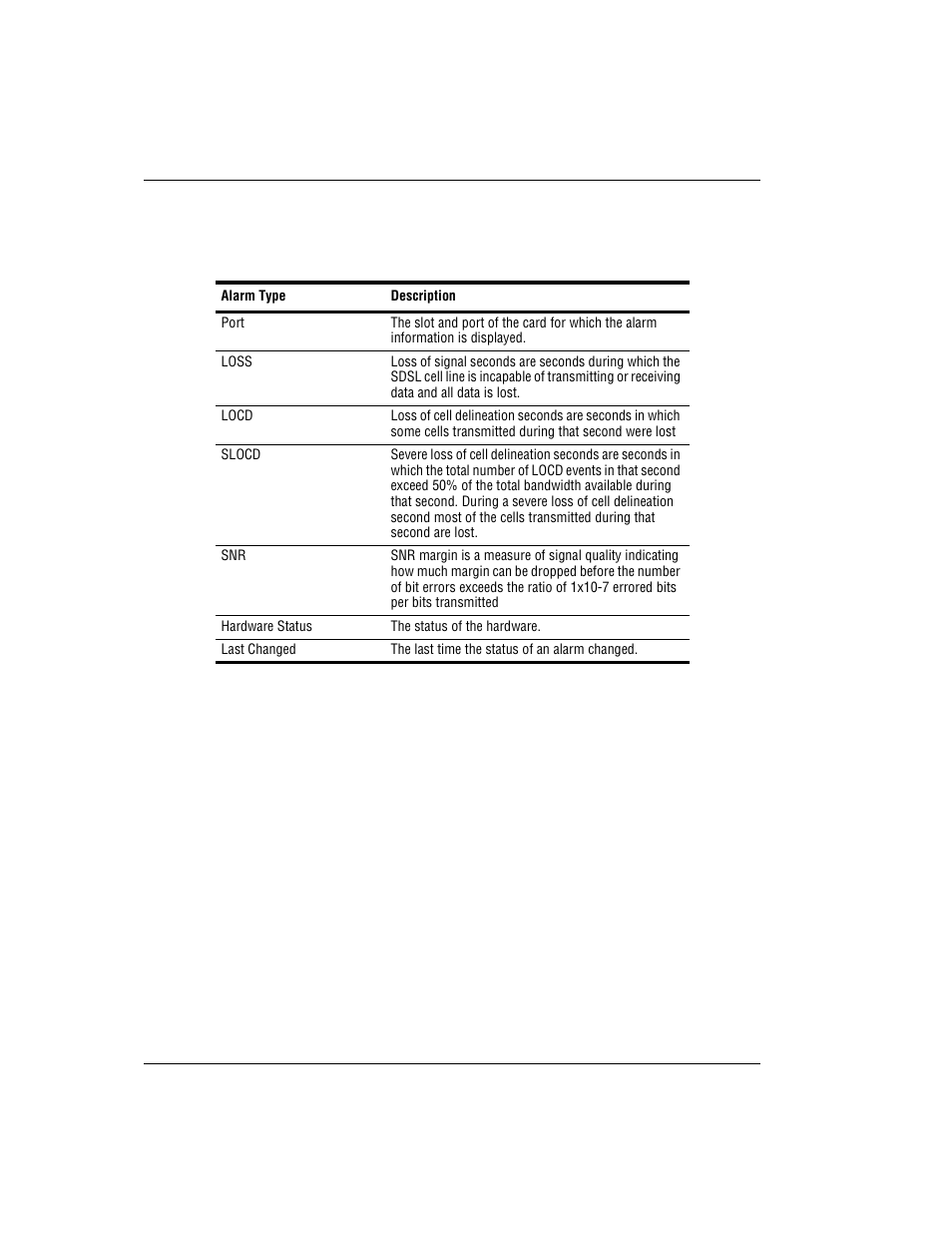 ADC AVIDIA SWD4573I1 User Manual | Page 362 / 658