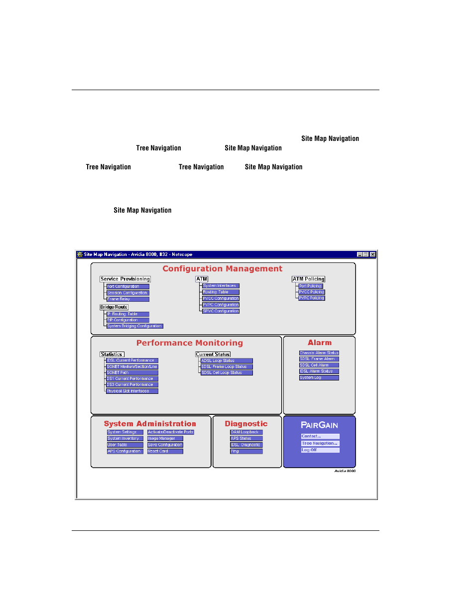 Navigating the web interface, Site map navigation window, Avigating | Nterface | ADC AVIDIA SWD4573I1 User Manual | Page 400 / 658