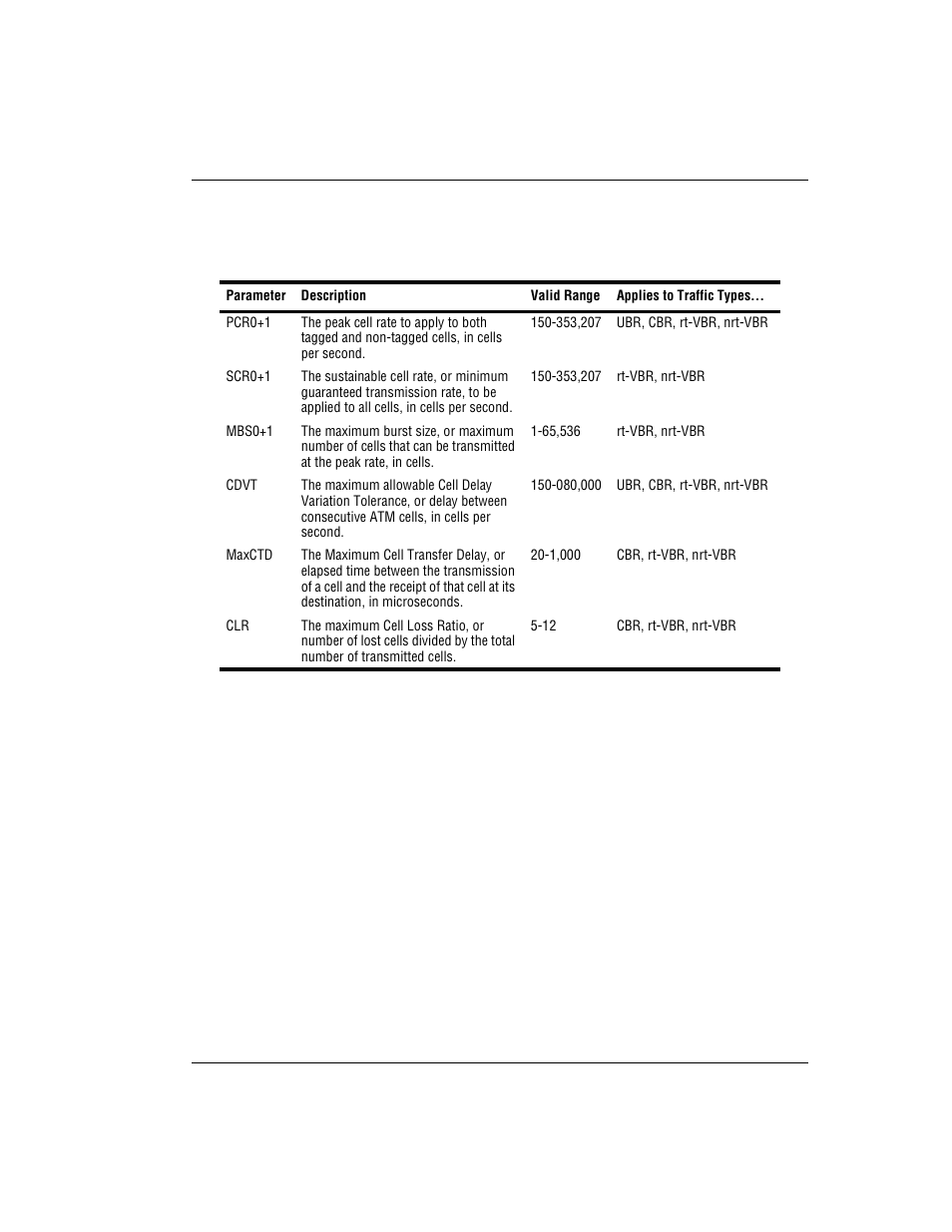 ADC AVIDIA SWD4573I1 User Manual | Page 47 / 658
