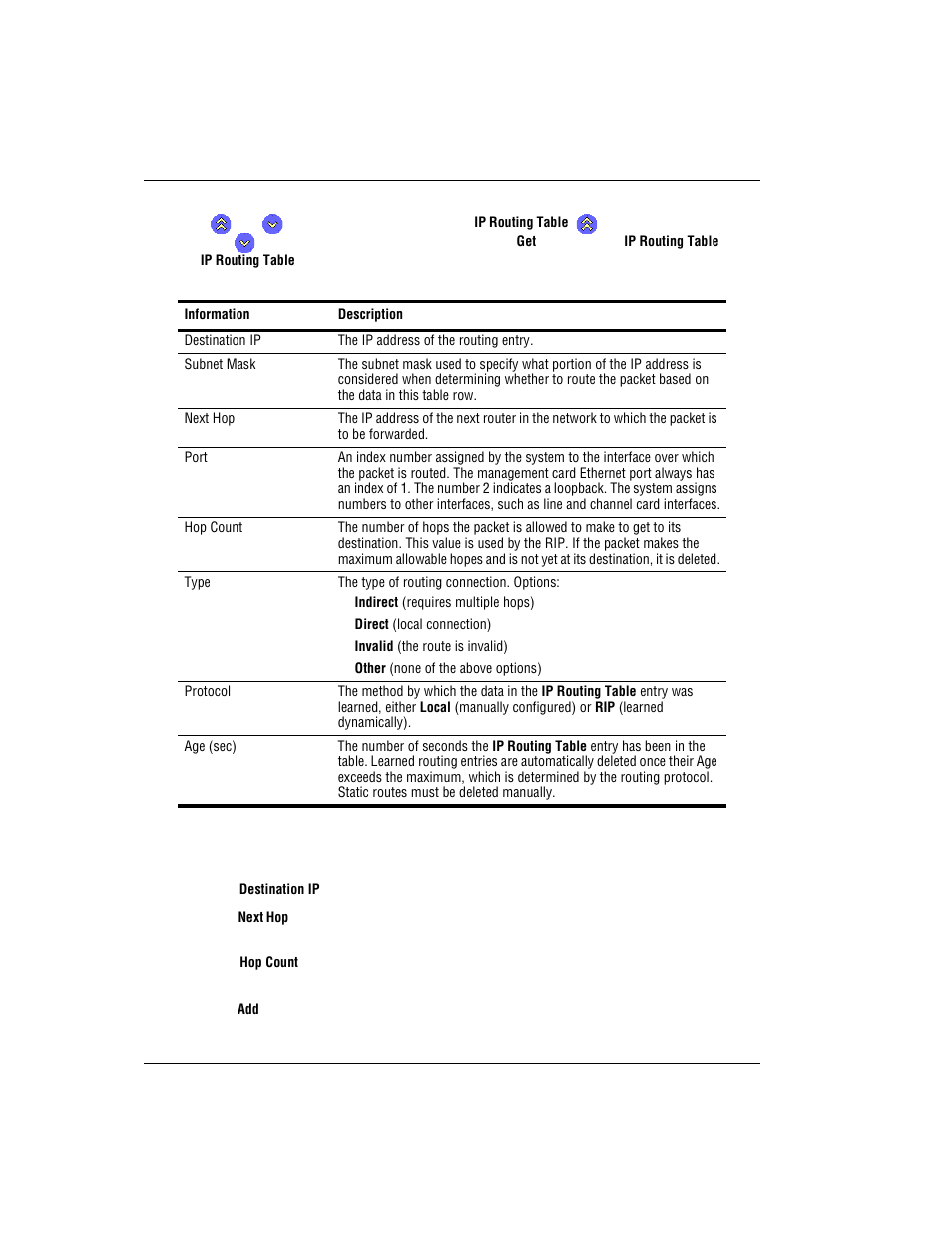 Adding ip routing table entries | ADC AVIDIA SWD4573I1 User Manual | Page 522 / 658
