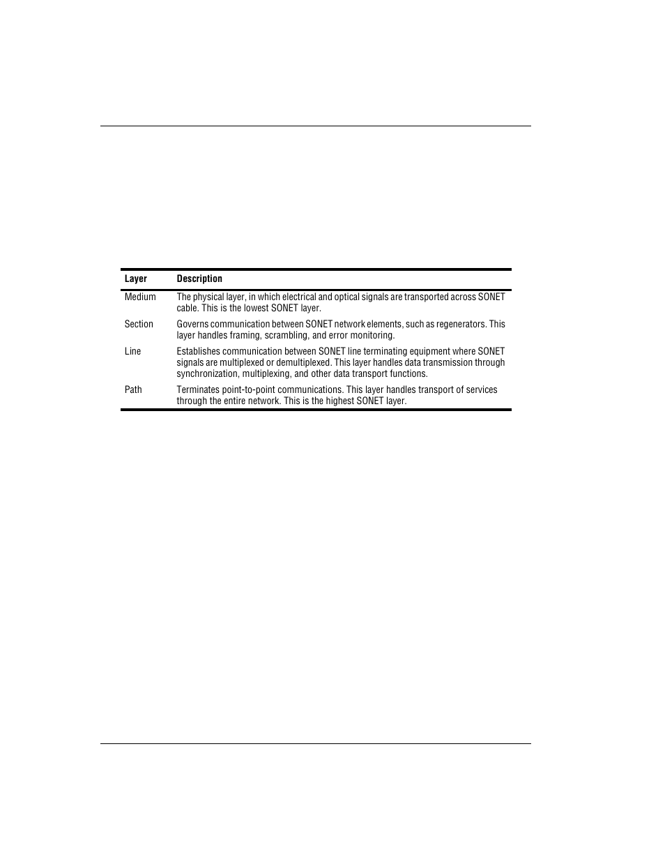 Sonet, Redundancy, Edundancy | ADC AVIDIA SWD4573I1 User Manual | Page 54 / 658