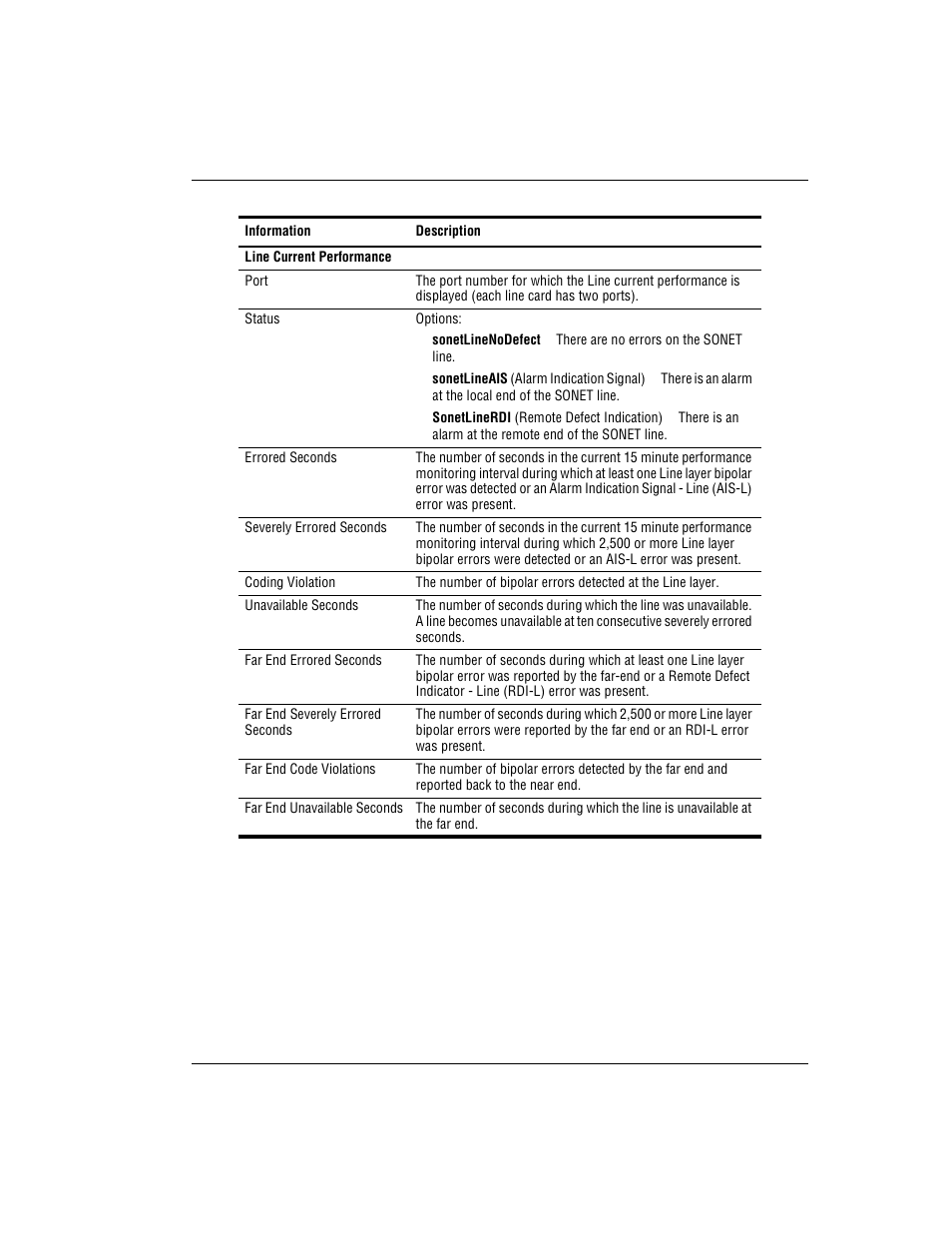 ADC AVIDIA SWD4573I1 User Manual | Page 547 / 658