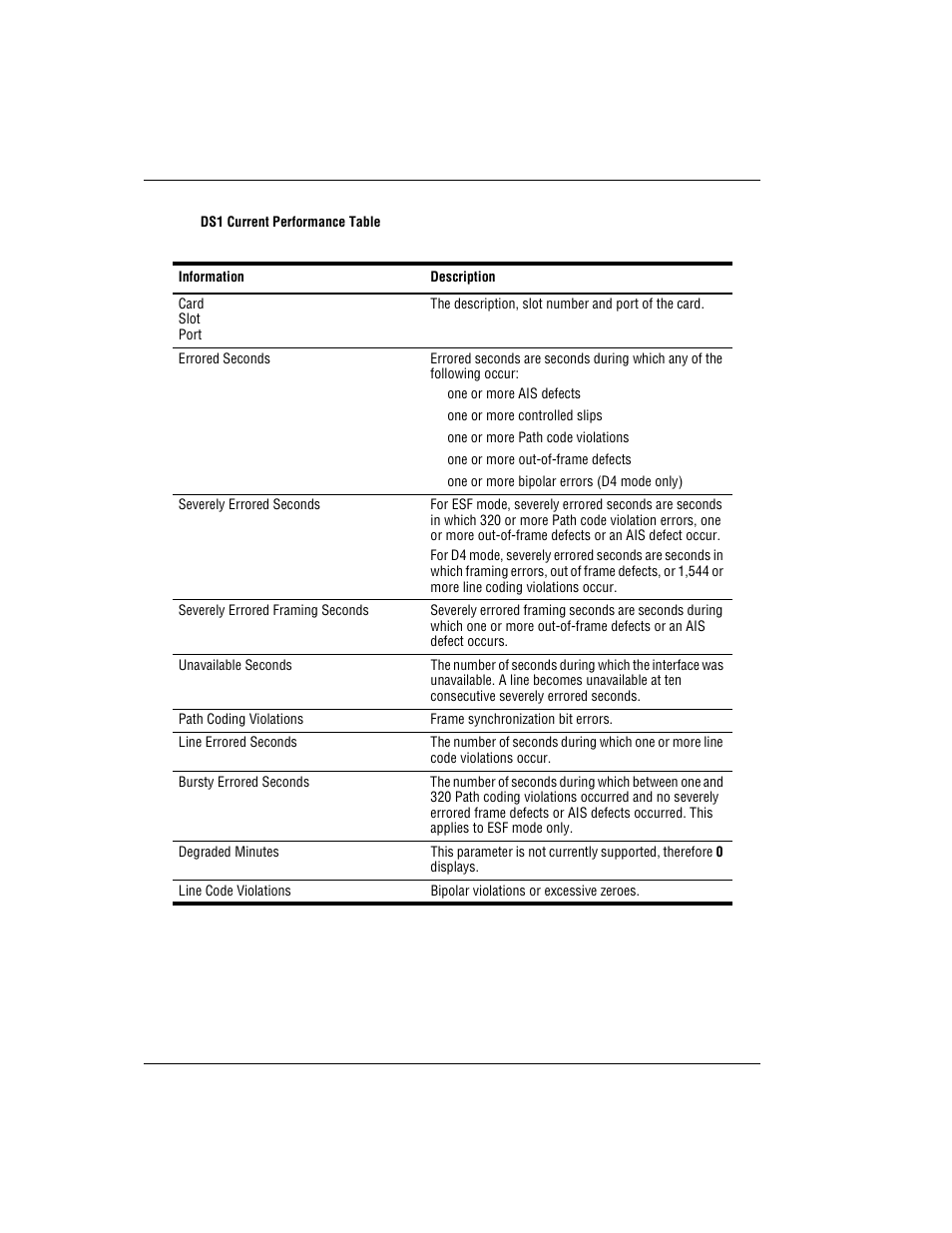 ADC AVIDIA SWD4573I1 User Manual | Page 552 / 658