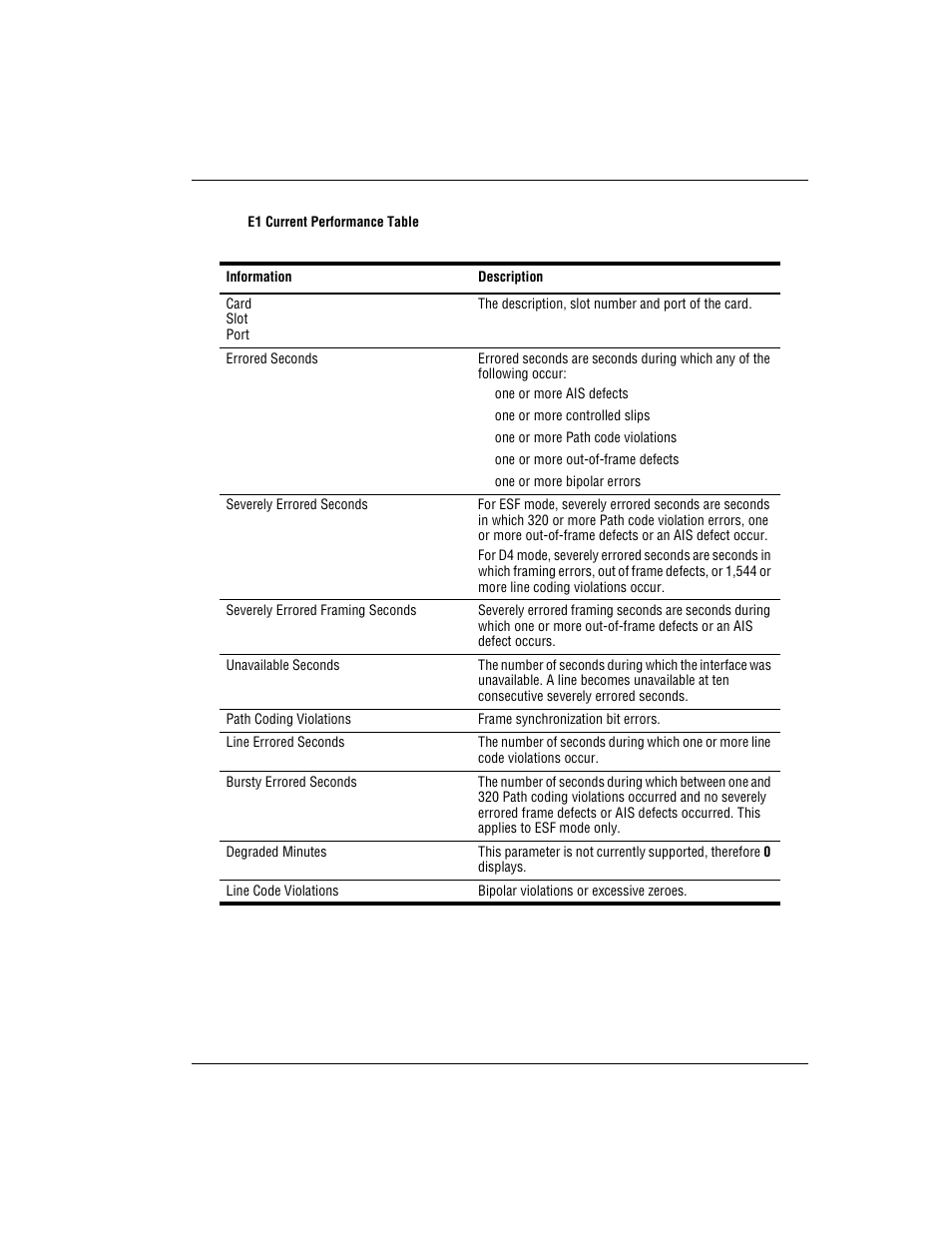 ADC AVIDIA SWD4573I1 User Manual | Page 555 / 658