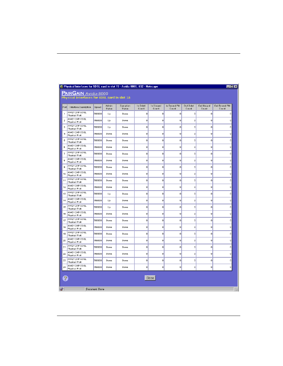 Physical sdsl frame interfaces, Sdsl f | ADC AVIDIA SWD4573I1 User Manual | Page 565 / 658