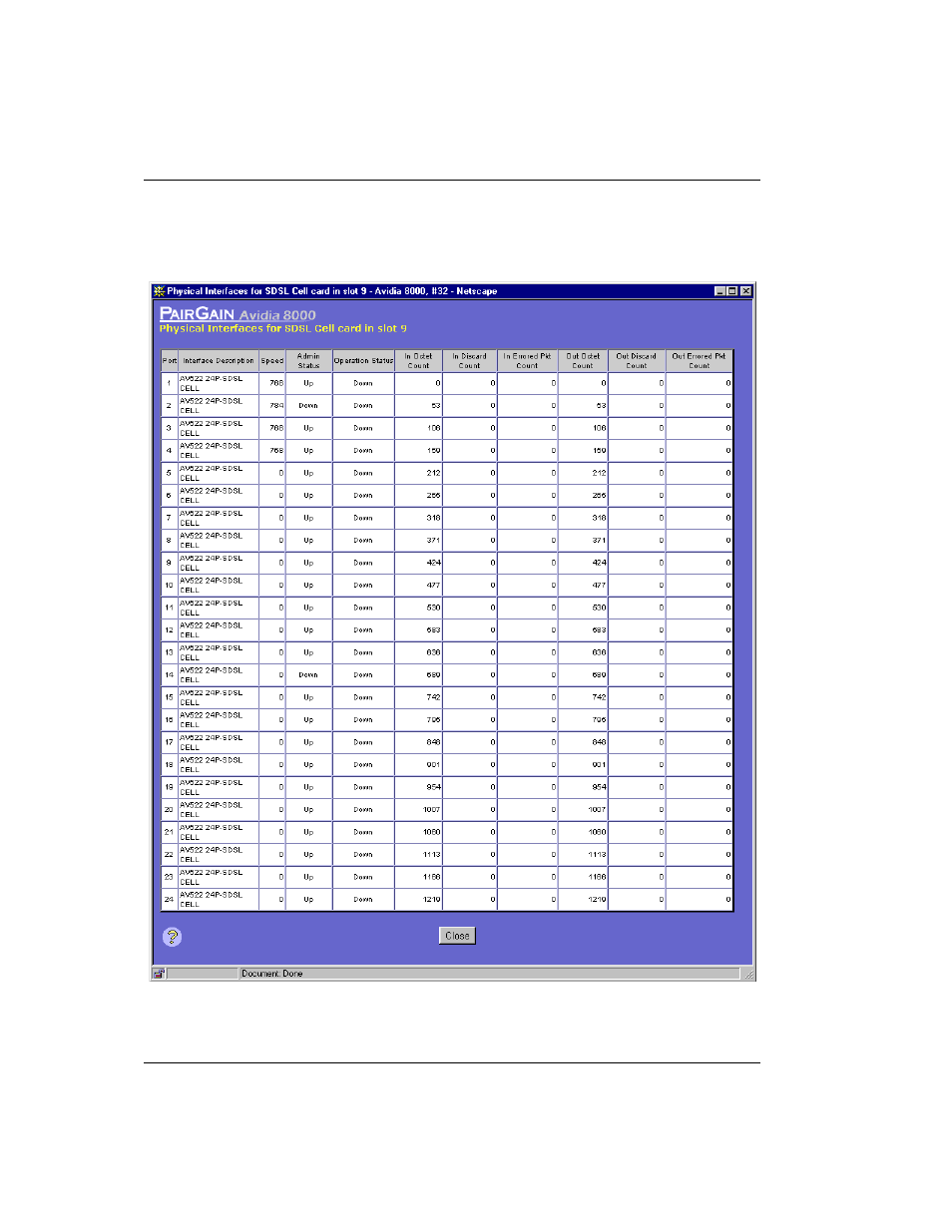 Physical sdsl cell interfaces, Sdsl c | ADC AVIDIA SWD4573I1 User Manual | Page 566 / 658
