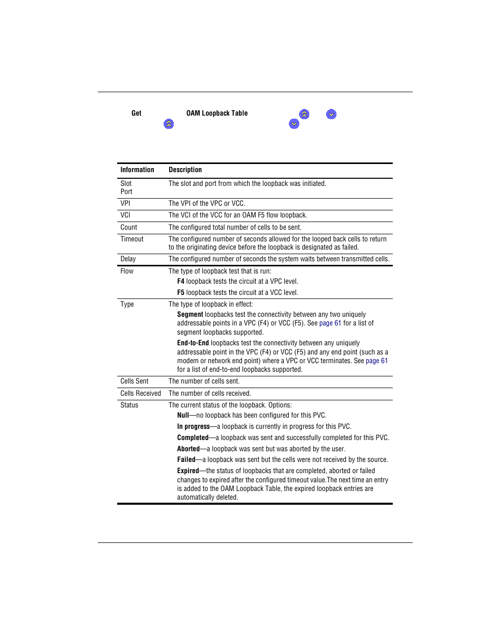 ADC AVIDIA SWD4573I1 User Manual | Page 585 / 658