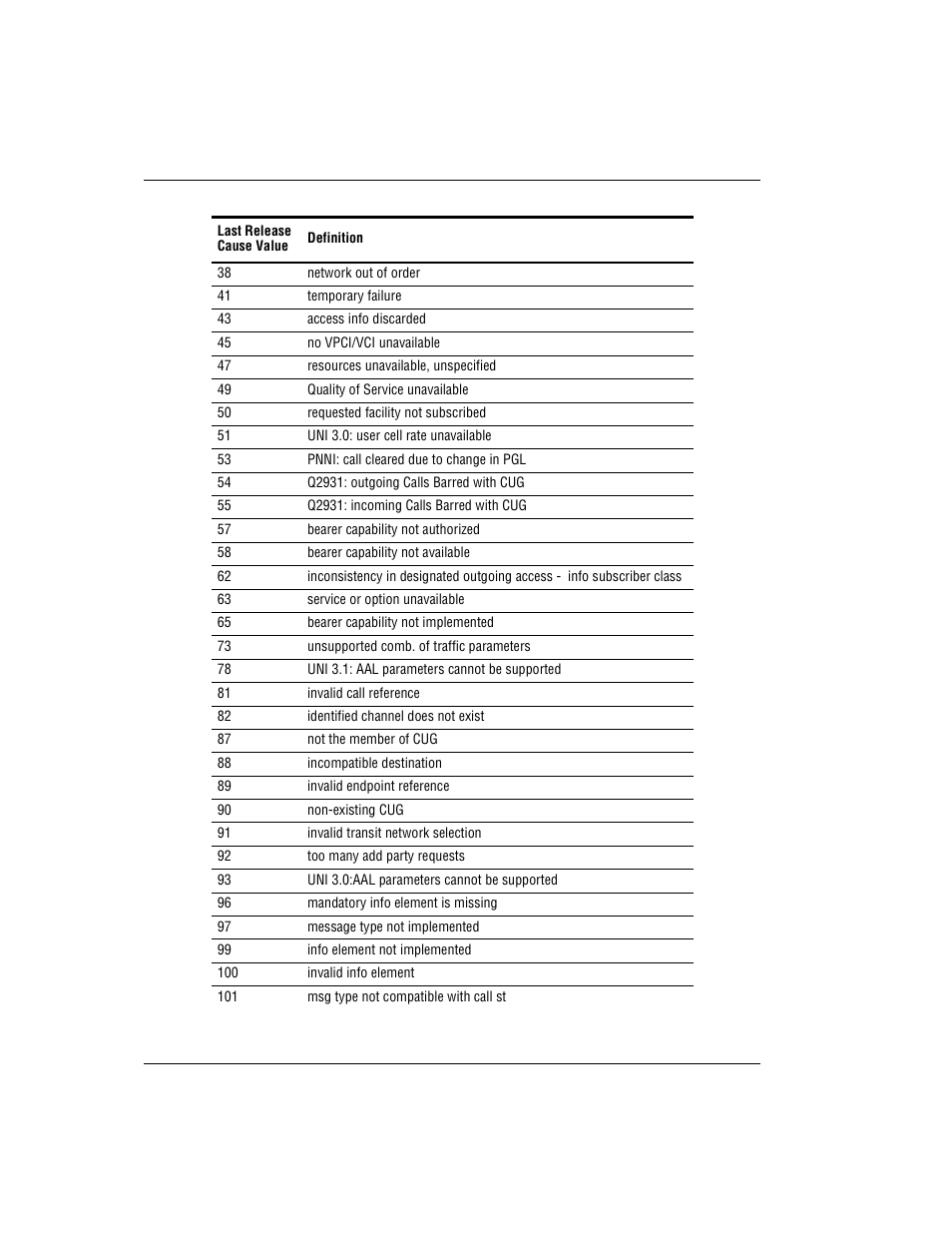 ADC AVIDIA SWD4573I1 User Manual | Page 634 / 658