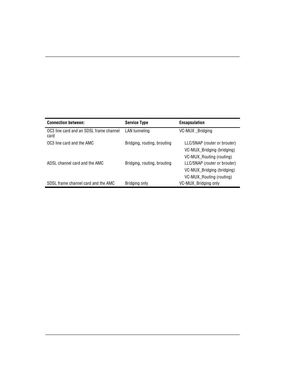 ADC AVIDIA SWD4573I1 User Manual | Page 66 / 658